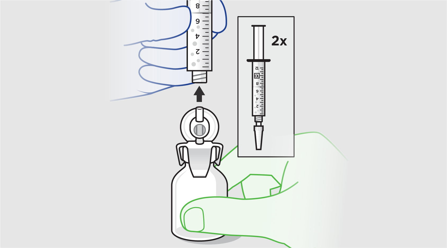 Blue “sterile” hand attaching second syringe to vented vial spike held by green “nonsterile” hand.