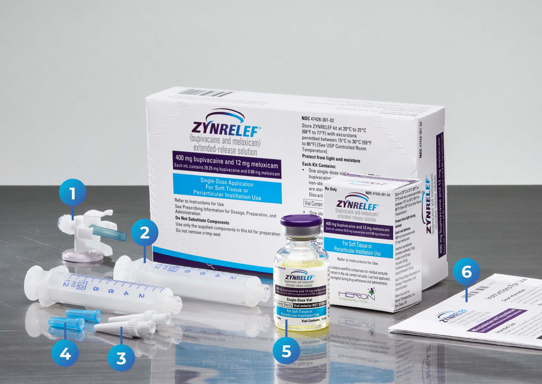 14-mL ZYNRELEF kit and components.